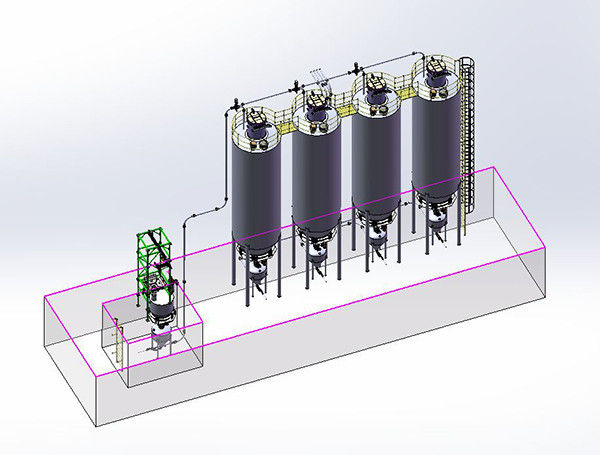 正壓濃相氣力輸送系統(tǒng)