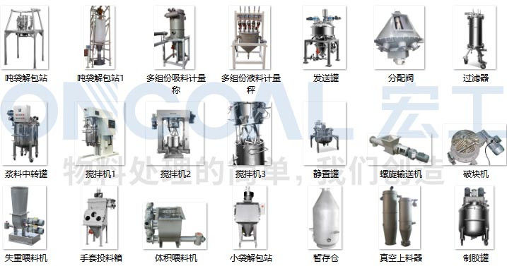 宏工部分產(chǎn)品展示
