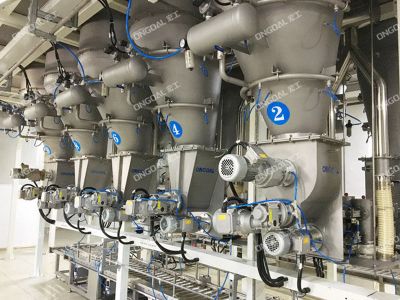 湖南某食品廠自動配料系統(tǒng)案例