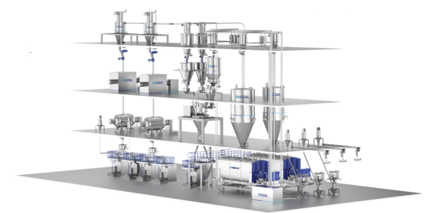 媒體觀察丨宏工科技電池材料智能制造解決方案助力大擴(kuò)產(chǎn)時代