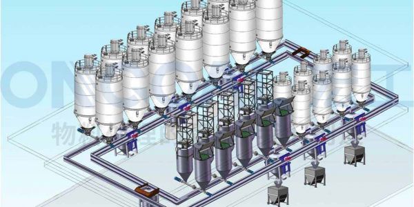 廣東宏工主要業(yè)務(wù)及相關(guān)產(chǎn)品介紹