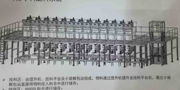 自動稱重配料系統(tǒng)包括哪些設備,精度能達到多少？